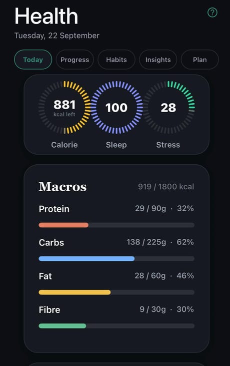 The Health tab for today: rings for calories left, sleep and stress, above macro bars for protein, carbs, fat and fibre against their targets.