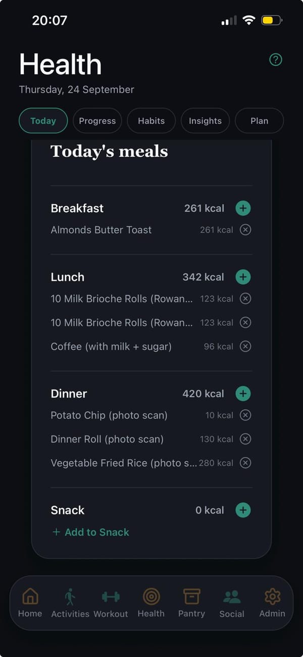 A day's meals: breakfast 261 kcal, lunch 342, dinner 420 and an empty snack, each meal listing its items with calories.