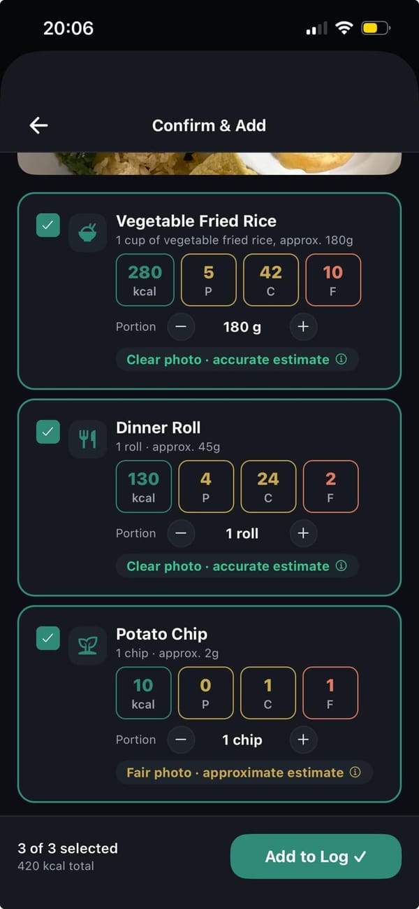A photo scan confirmed: vegetable fried rice at 280 kcal, a dinner roll at 130 and a potato chip at 10, each with its own portion control and a note saying how confident the estimate is, totalling 420 kcal.